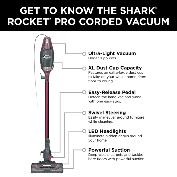 Shark® Rocket® Pro Corded Stick Vacuum HV370C - Refurbished