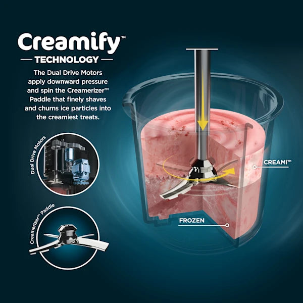 Ninja® CREAMi® 7-in-1 Ice Cream Maker NC301C - Refurbished